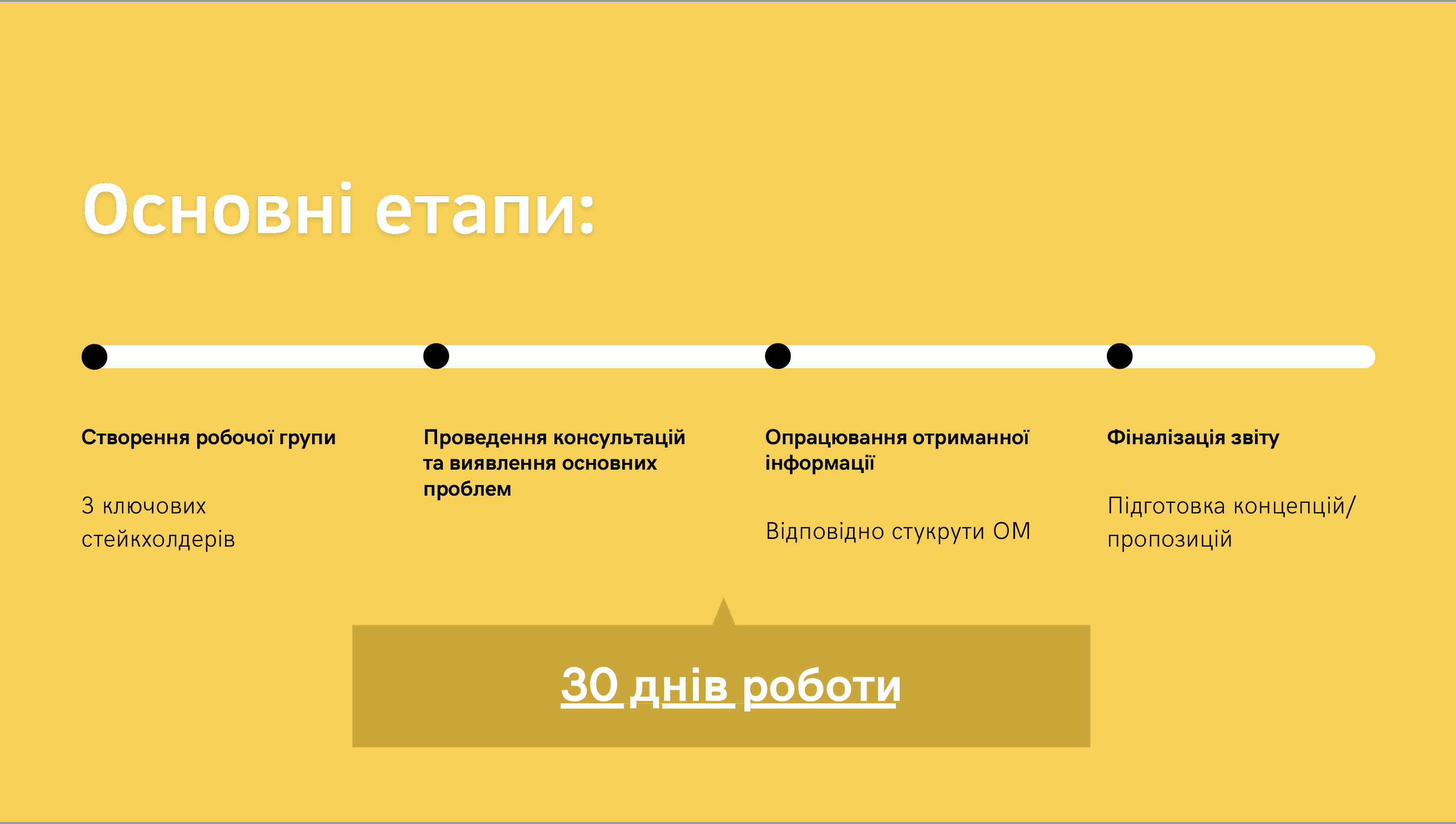 62ac44191f5c3110123212